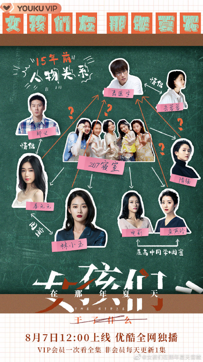 The Girls China Web Drama